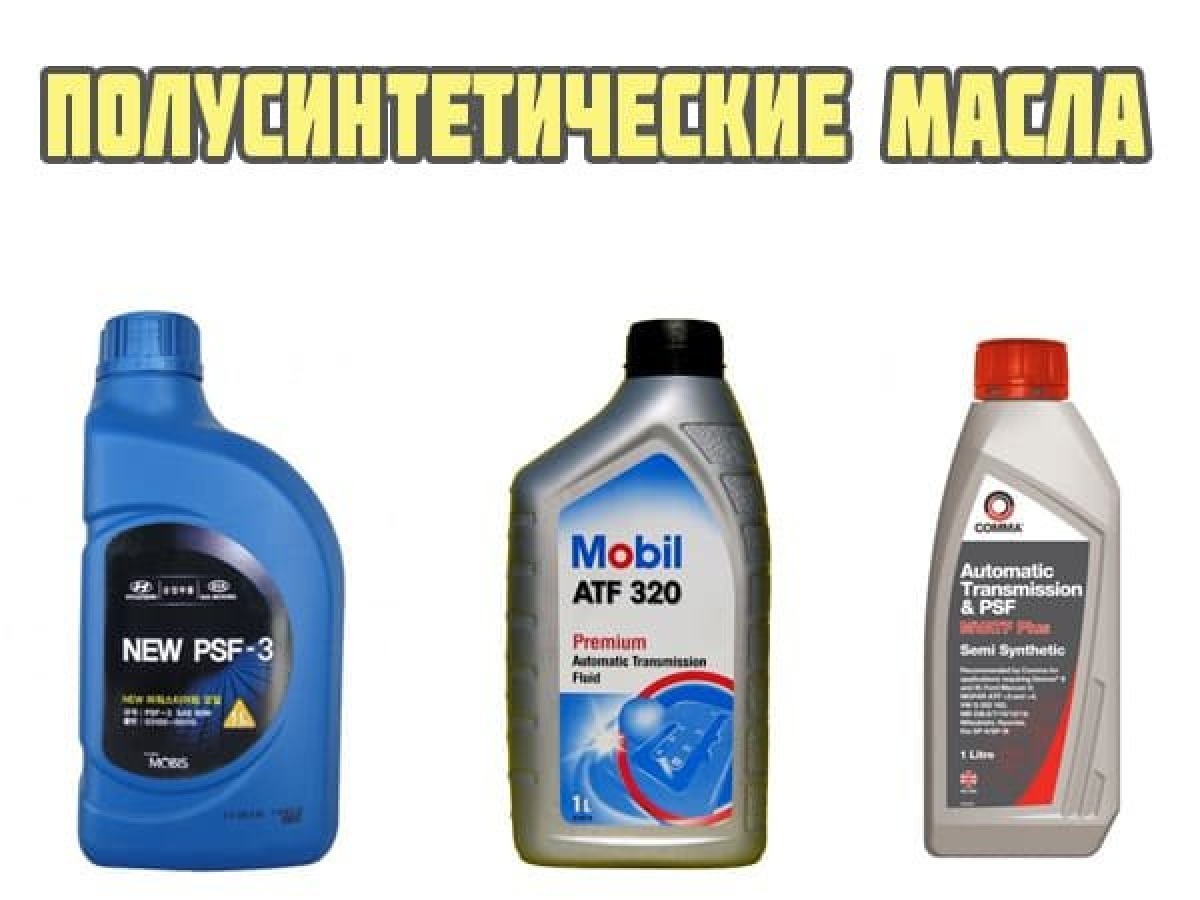 Ключевые индикаторы проблем