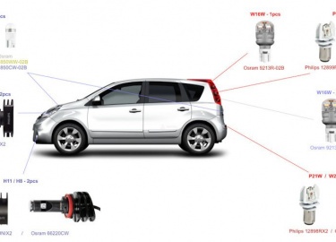 Какие лампочки применяются на Ниссан Ноут, как заменить лампочку своими руками
