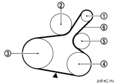 Ремень привода навесного оборудования (ремень генератора, кондиционера) - проверка, регулировка, замена Проверка ремней производится исключительно на