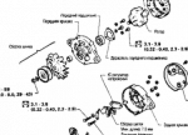 На автомобилях Nissan Terrano применяются генераторы фирм HITACHI и MITSUBISI. Устройство Генератор Nissan Terrano и схема подключения