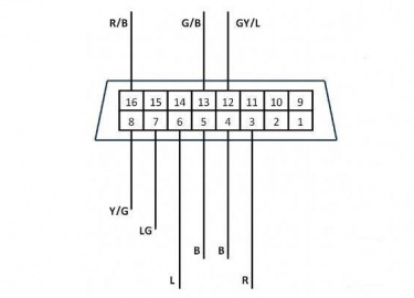 Как правильно расшифровываются коды ошибок для автомобилей Ниссан? Какие существуют варианты диагностики и как их реализовать? Ответы на эти вопрос...
