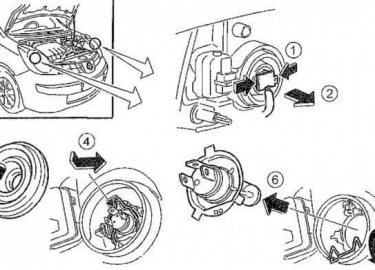 Как заменить лампочку поворотника на ниссан ноут. Сзади доступ к фаре Ниссана Ноут свободен, поэтому трудностей с заменой лампочки ближнего/дальнег...