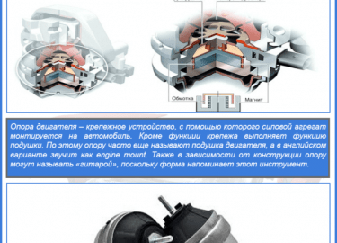 Как проводится замена подушек двигателя и КПП своими руками. Пошаговая инструкция с фото и видео поможет заменить опоры двигателя самостоятельно.