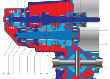 МЕХАНИЧЕСКАЯ КОРОБКА ПЕРЕДАЧ Ниссан Жук. МЕХАНИЧЕСКАЯ КОРОБКА ПЕРЕДАЧ На автомобиль Nissan Juke с двигателем HR16DE устанавливают пятиступенчатую