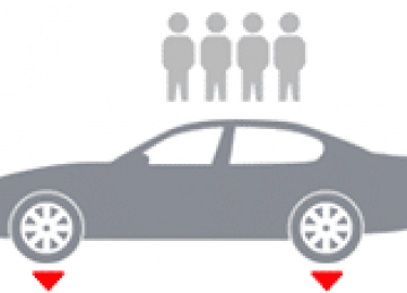 Статья о том, какое давление в шинах Ниссан Мурано z51 следует соблюдать
