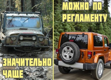 Всё, что касается замены смзочных материалов на автомобилях Ниссан Патфайндер и других (частота замены, как заменить, от чего это зависит)
