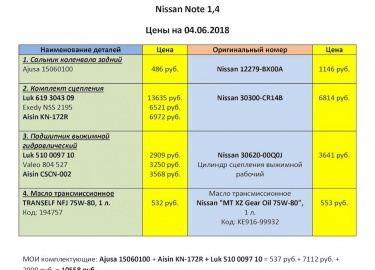 Замена сцепления Nissan Note 1,4 
