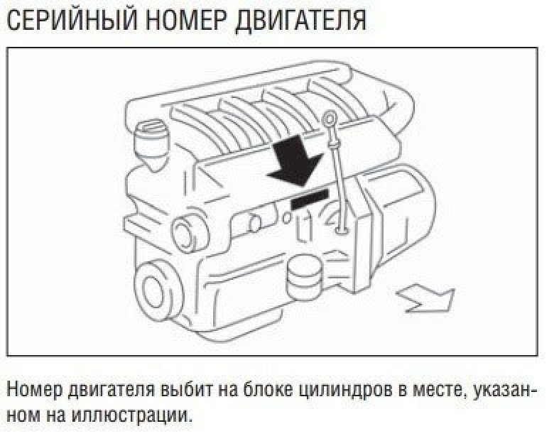 Ключевые правила очистки